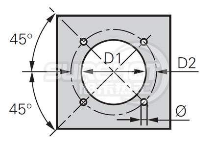 利雅路RL250 TC法蘭尺寸