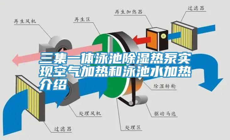 三集一體泳池除濕熱泵實現空氣加熱和泳池水加熱介紹