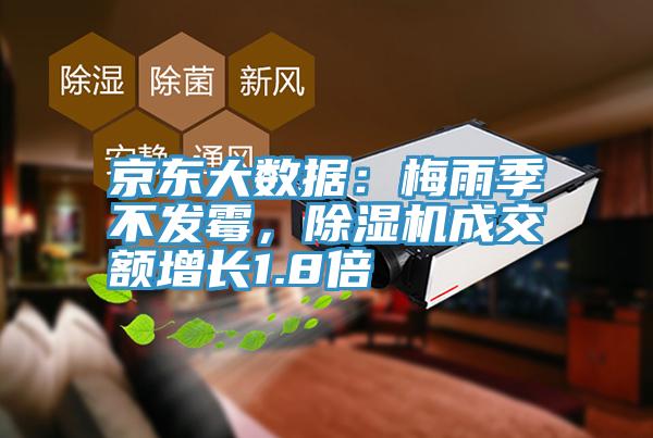 京東大數(shù)據(jù)：梅雨季不發(fā)霉，除濕機(jī)成交額增長(zhǎng)1.8倍
