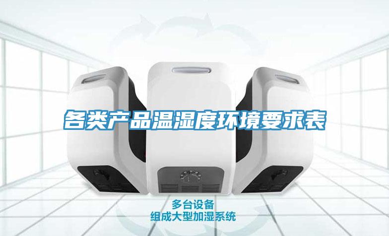 各類(lèi)產(chǎn)品溫濕度環(huán)境要求表