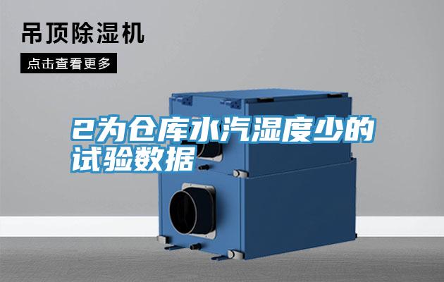 2為倉庫水汽濕度少的試驗(yàn)數(shù)據(jù)
