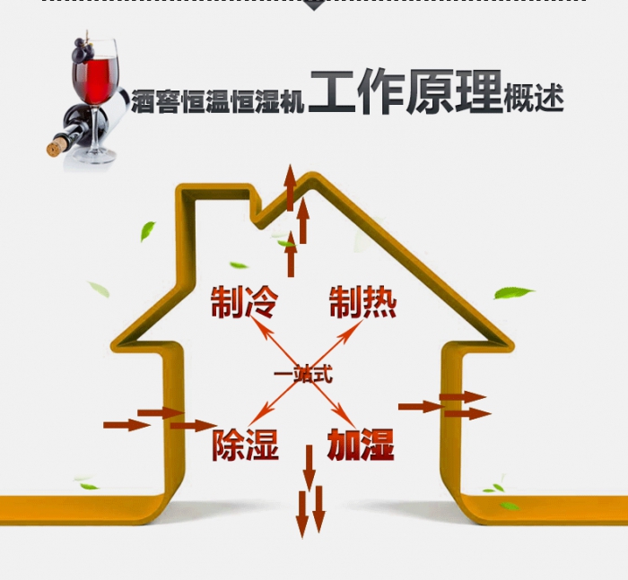 買除濕機(jī)后悔了？你可能被坑了！考察除濕機(jī)的兩大點