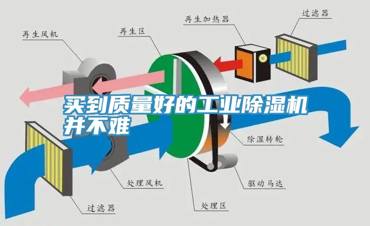 買(mǎi)到質(zhì)量好的工業(yè)除濕機(jī)并不難