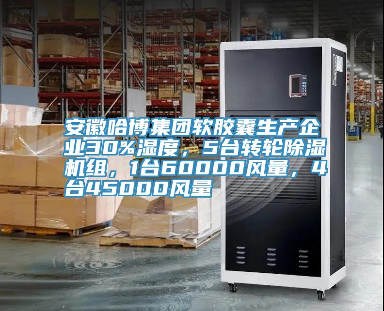 安徽哈博集團(tuán)軟膠囊生產(chǎn)企業(yè)30%濕度，5臺轉(zhuǎn)輪除濕機(jī)組，1臺60000風(fēng)量，4臺45000風(fēng)量