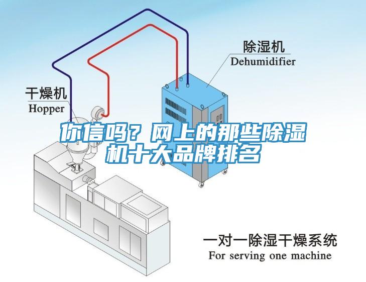 你信嗎？網(wǎng)上的那些除濕機(jī)十大品牌排名