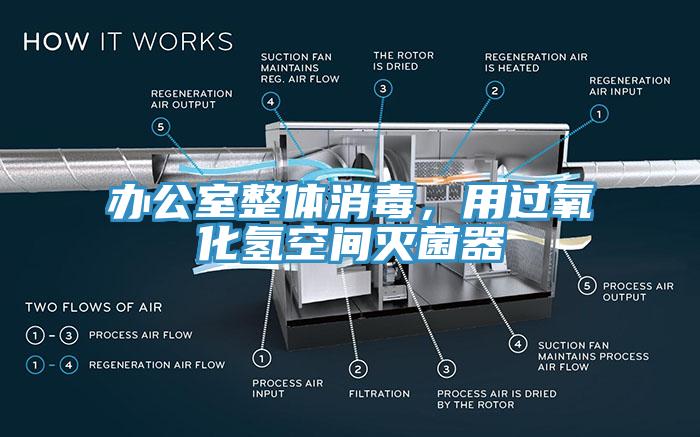 辦公室整體消毒，用過氧化氫空間滅菌器