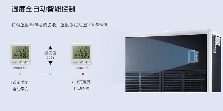 噴漆車(chē)間最好使用防爆除濕機(jī)