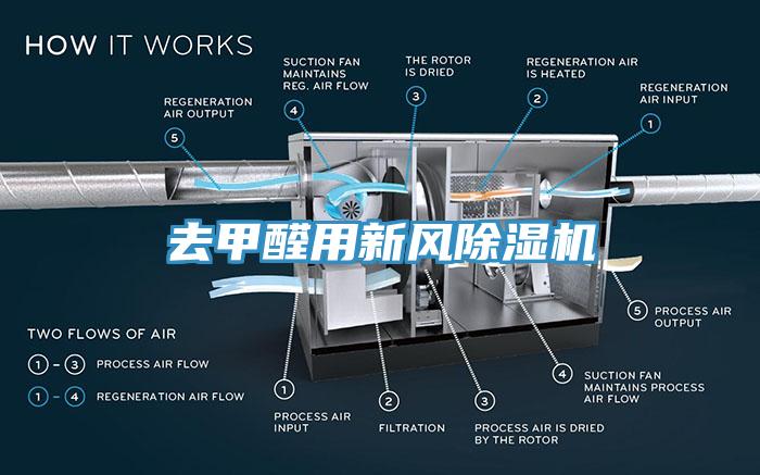 去甲醛用新風(fēng)除濕機