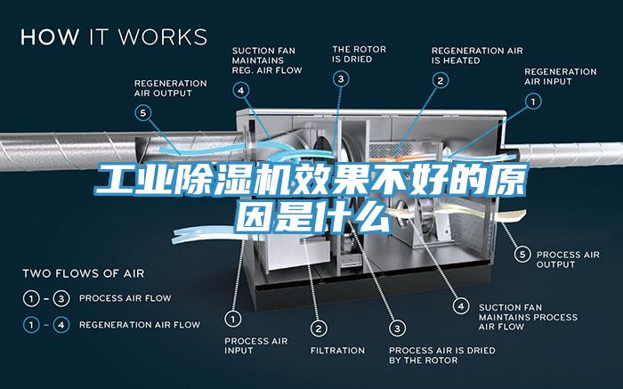 工業除濕機效果不好的原因是什么