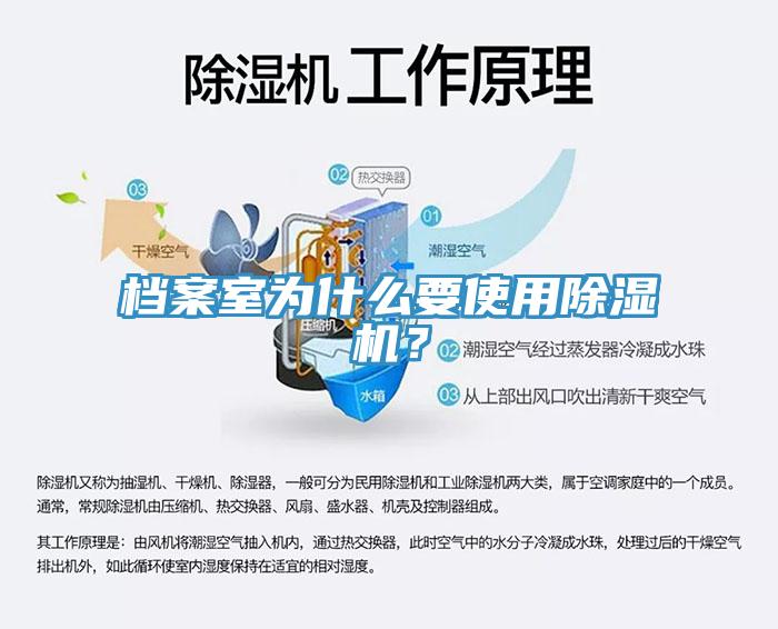 檔案室為什么要使用除濕機？