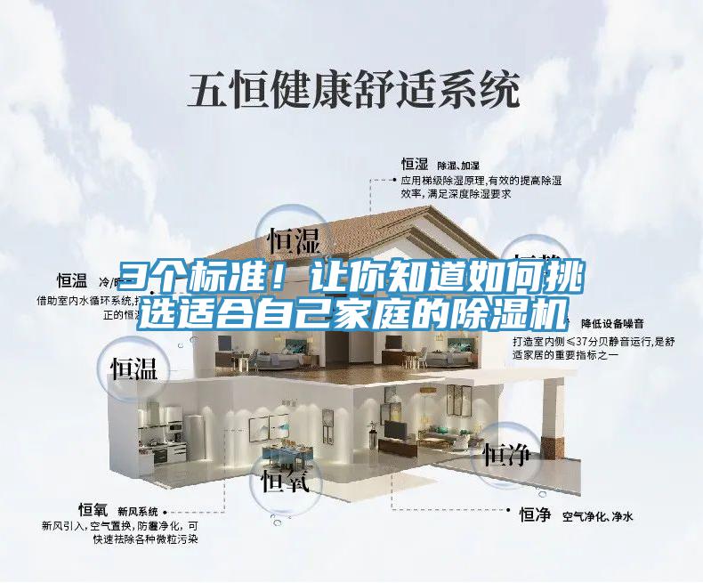 3個標準！讓你知道如何挑選適合自己家庭的除濕機