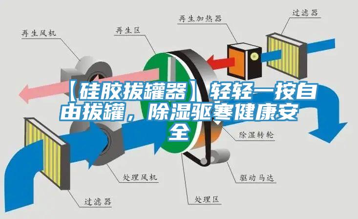 【硅膠拔罐器】輕輕一按自由拔罐，除濕驅寒健康安全