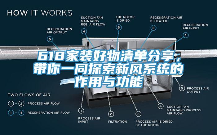 618家裝好物清單分享，帶你一同探索新風系統的作用與功能