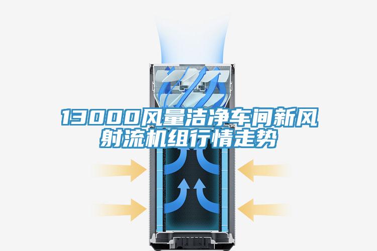 13000風量潔凈車間新風射流機組行情走勢