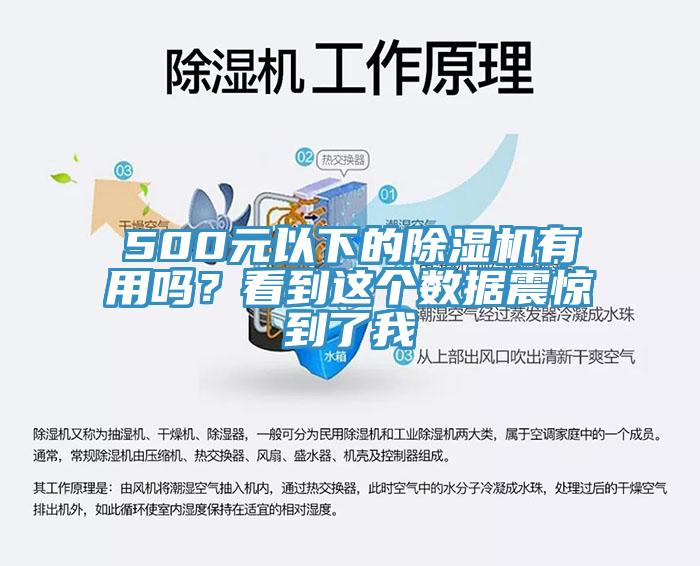 500元以下的除濕機有用嗎？看到這個數據震驚到了我