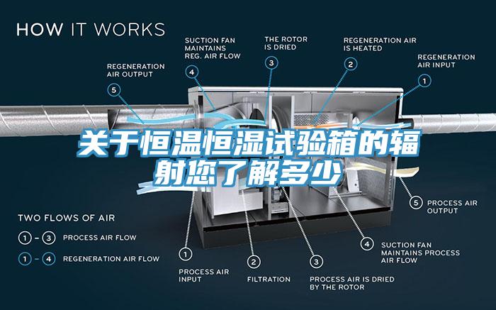 關于恒溫恒濕試驗箱的輻射您了解多少