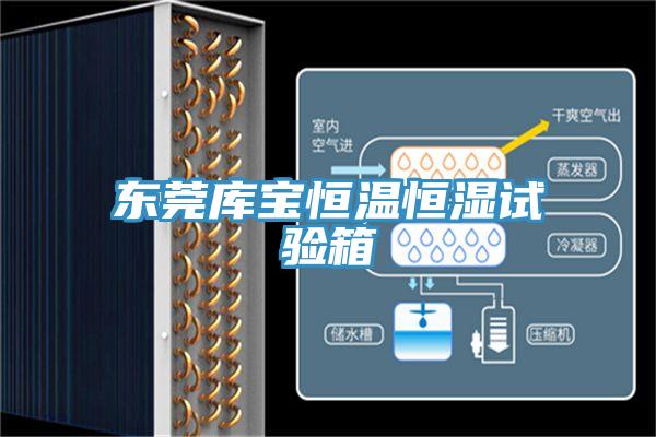 東莞庫寶恒溫恒濕試驗(yàn)箱