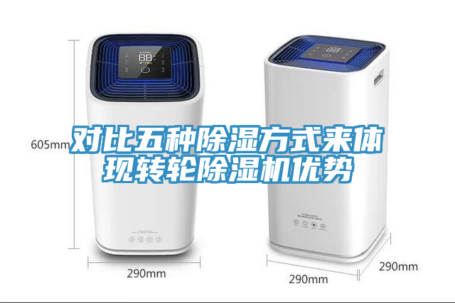 對比五種除濕方式來體現轉輪除濕機優勢