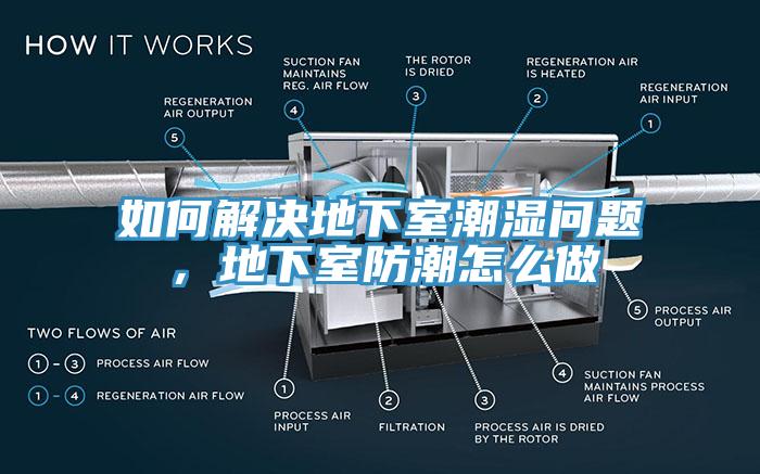 如何解決地下室潮濕問題，地下室防潮怎么做