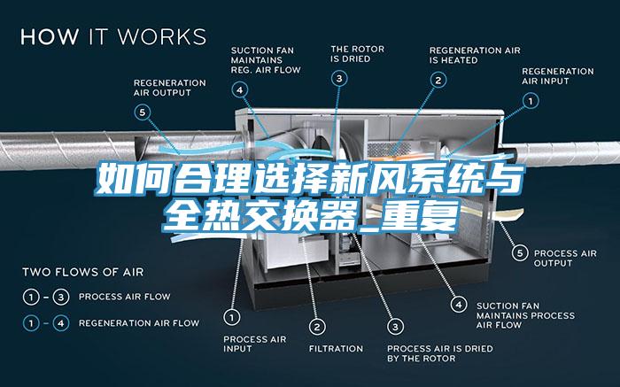 如何合理選擇新風系統(tǒng)與全熱交換器_重復