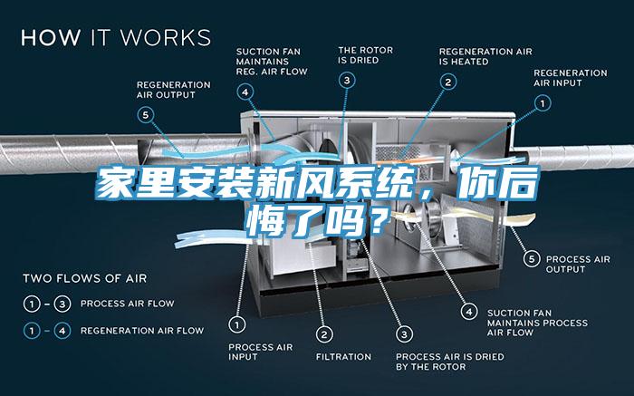 家里安裝新風系統，你后悔了嗎？