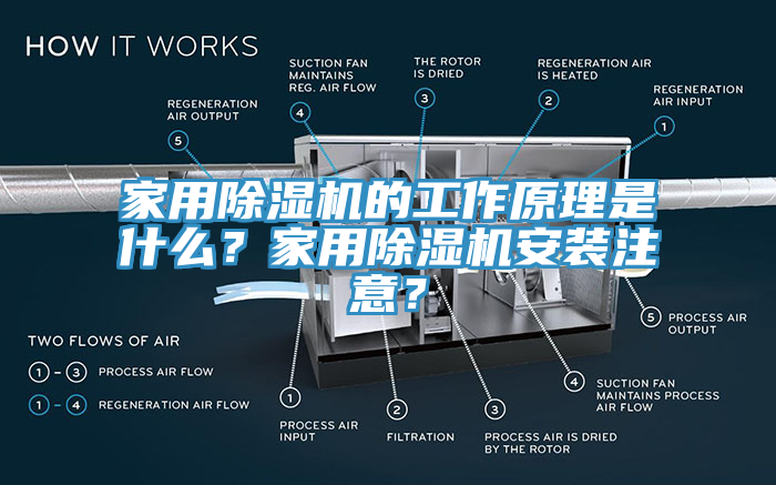 家用除濕機的工作原理是什么？家用除濕機安裝注意？