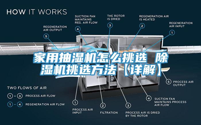 家用抽濕機怎么挑選 除濕機挑選方法【詳解】
