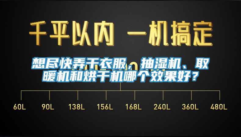 想盡快弄干衣服，抽濕機、取暖機和烘干機哪個效果好？