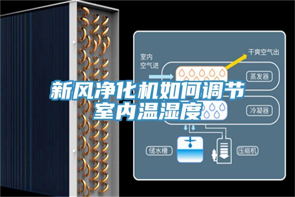 新風凈化機如何調節室內溫濕度
