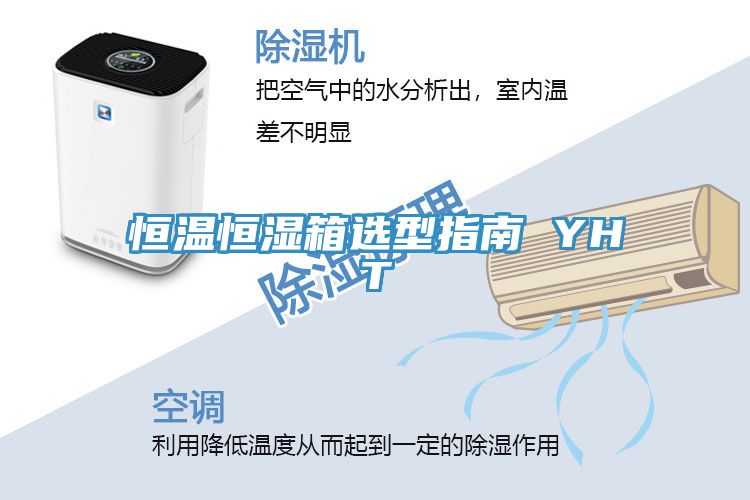 恒溫恒濕箱選型指南 YHT