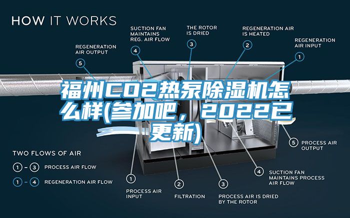 福州CO2熱泵除濕機怎么樣(參加吧,2022已更新)