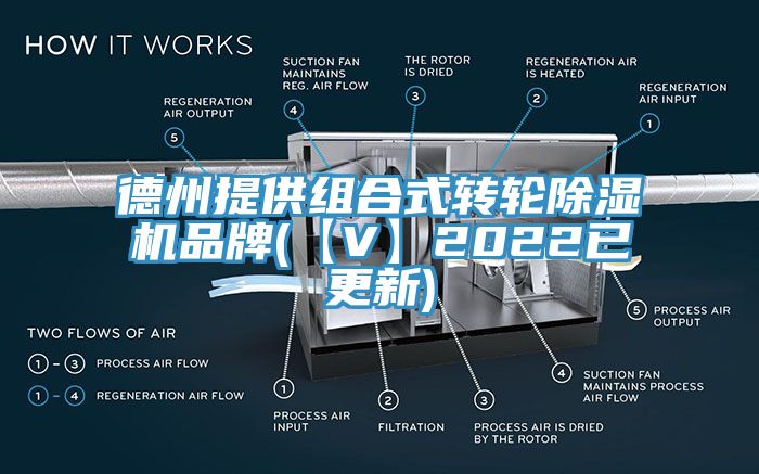 德州提供組合式轉(zhuǎn)輪除濕機(jī)品牌(【V】2022已更新)