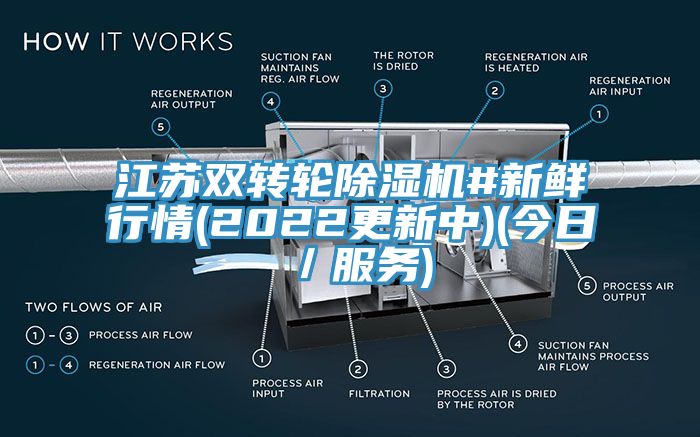 江蘇雙轉輪除濕機#新鮮行情(2022更新中)(今日／服務)