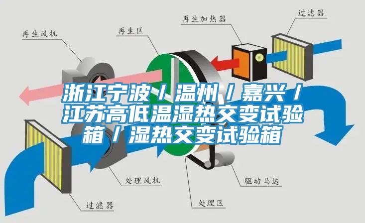 浙江寧波／溫州／嘉興／江蘇高低溫濕熱交變試驗箱／濕熱交變試驗箱