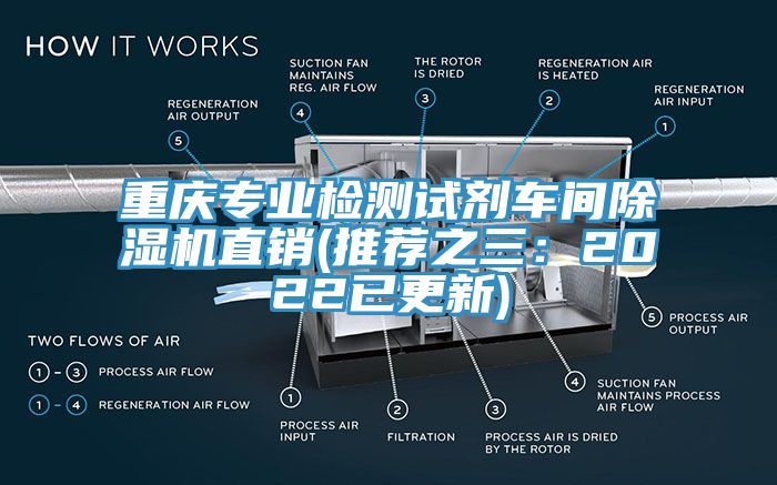 重慶專(zhuān)業(yè)檢測(cè)試劑車(chē)間除濕機(jī)直銷(xiāo)(推薦之三：2022已更新)