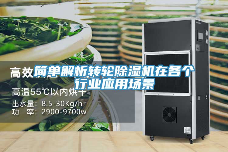 簡單解析轉(zhuǎn)輪除濕機在各個行業(yè)應(yīng)用場景