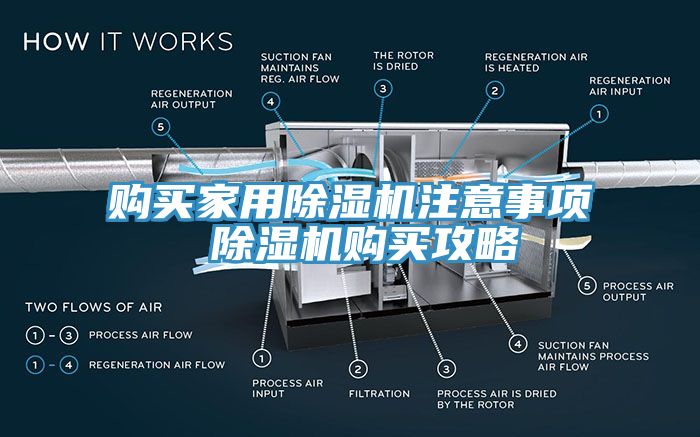 購(gòu)買(mǎi)家用除濕機(jī)注意事項(xiàng) 除濕機(jī)購(gòu)買(mǎi)攻略