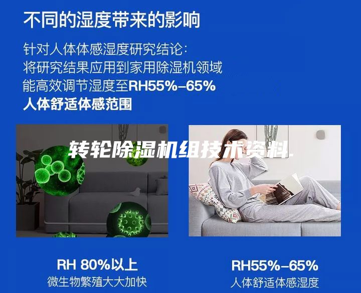 轉(zhuǎn)輪除濕機組技術(shù)資料.