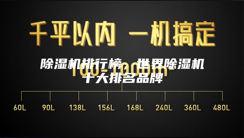 除濕機排行榜，世界除濕機十大排名品牌