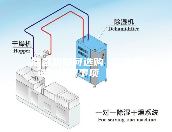 除濕機(jī)如何選購 除濕機(jī)選購注意事項(xiàng)【詳解】