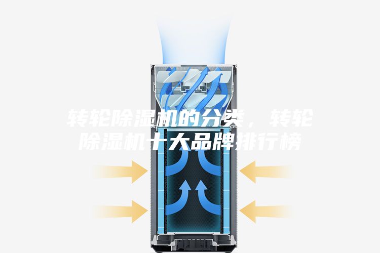 轉(zhuǎn)輪除濕機(jī)的分類，轉(zhuǎn)輪除濕機(jī)十大品牌排行榜