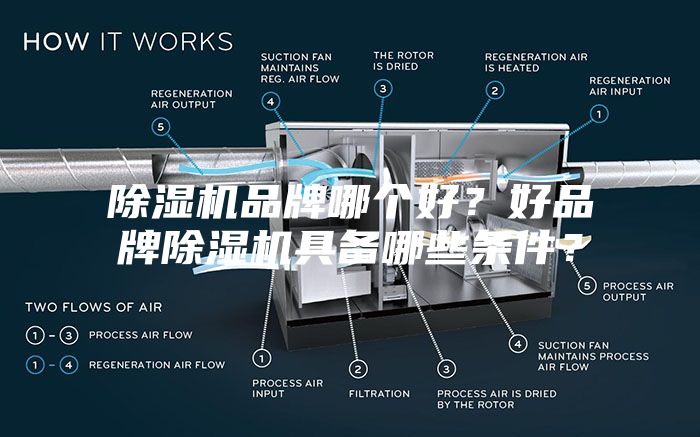 除濕機(jī)品牌哪個(gè)好？好品牌除濕機(jī)具備哪些條件？