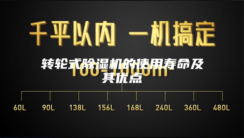 轉(zhuǎn)輪式除濕機(jī)的使用壽命及其優(yōu)點(diǎn)