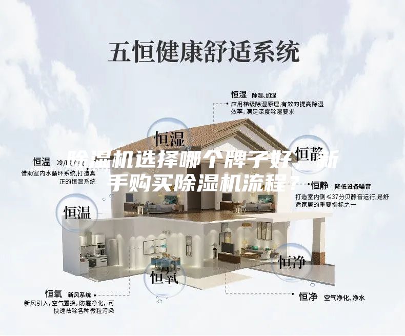 除濕機選擇哪個牌子好，新手購買除濕機流程？