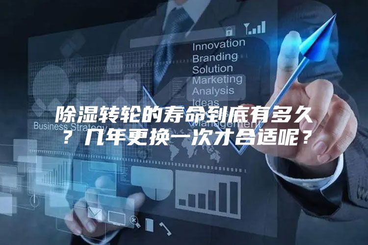 除濕轉(zhuǎn)輪的壽命到底有多久？幾年更換一次才合適呢？