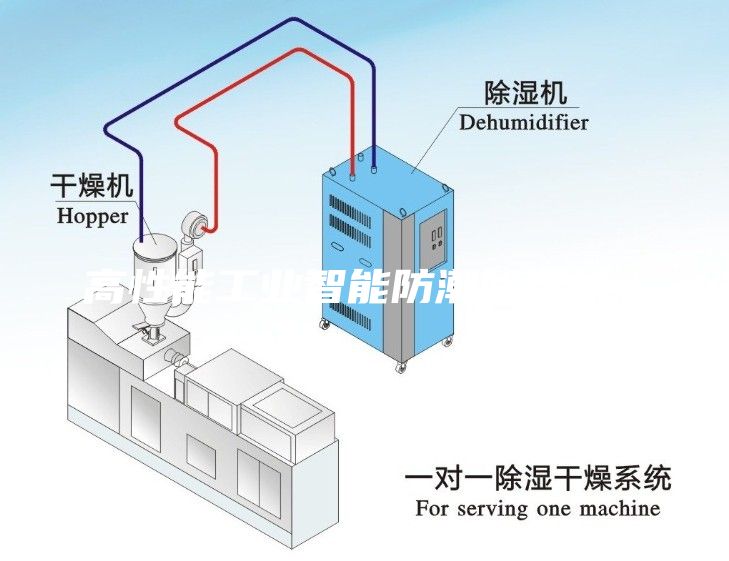 高性能工業(yè)智能防潮除濕機(jī)＊